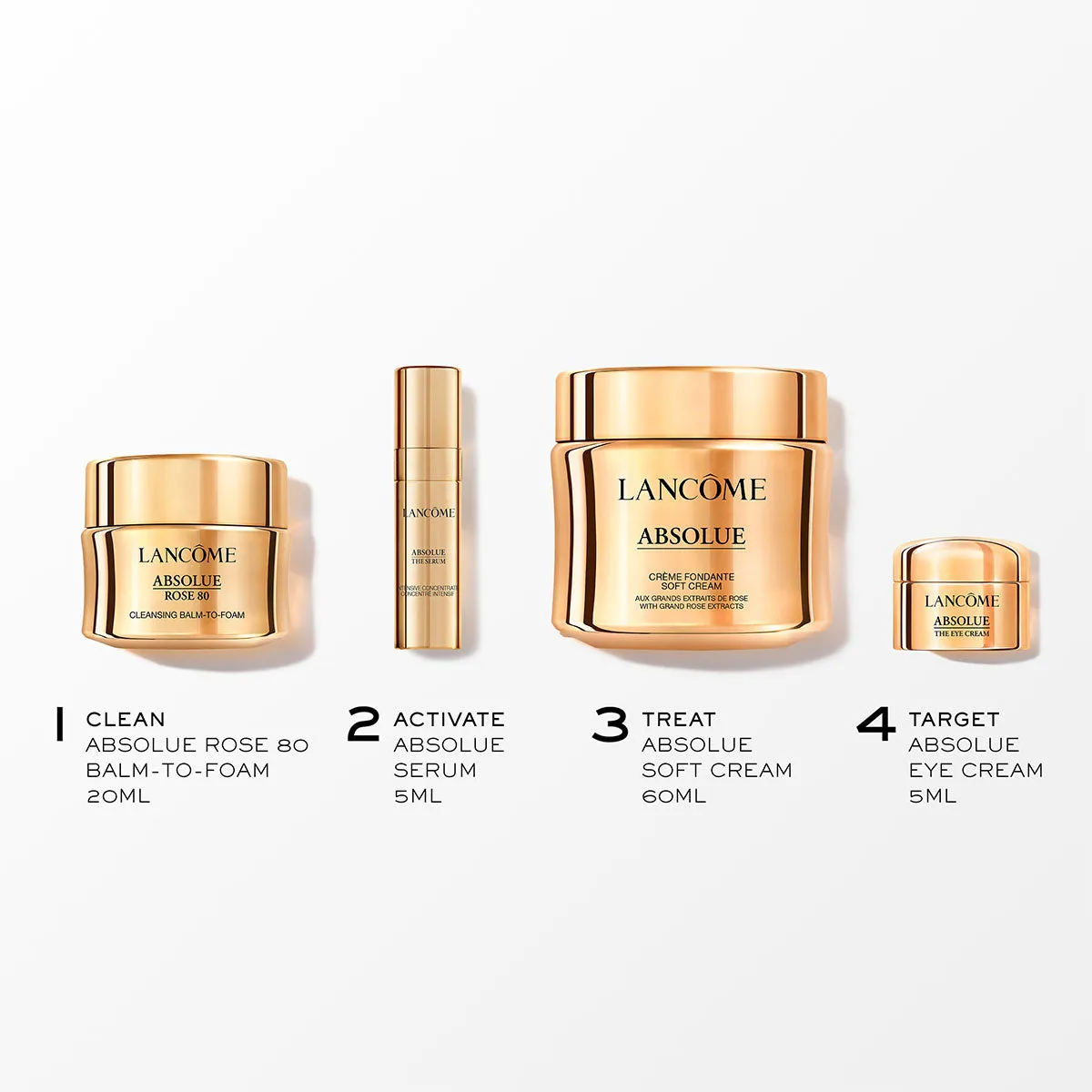 Absolue Skincare Mother’s Day 2025 Gift Set
