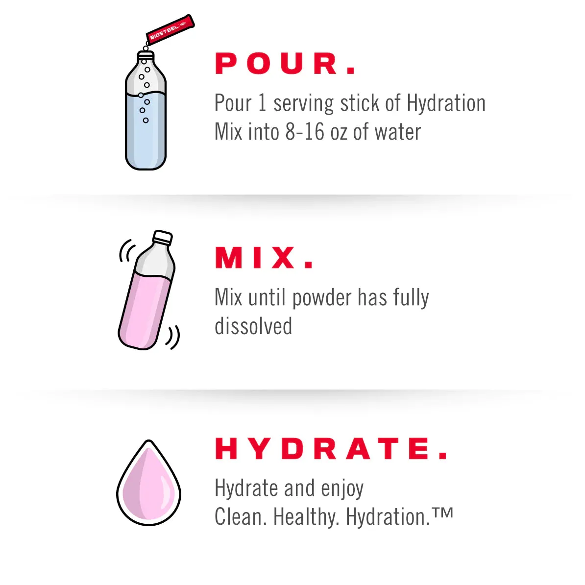 Biosteel - Hydration Mix 49g (7 pack)