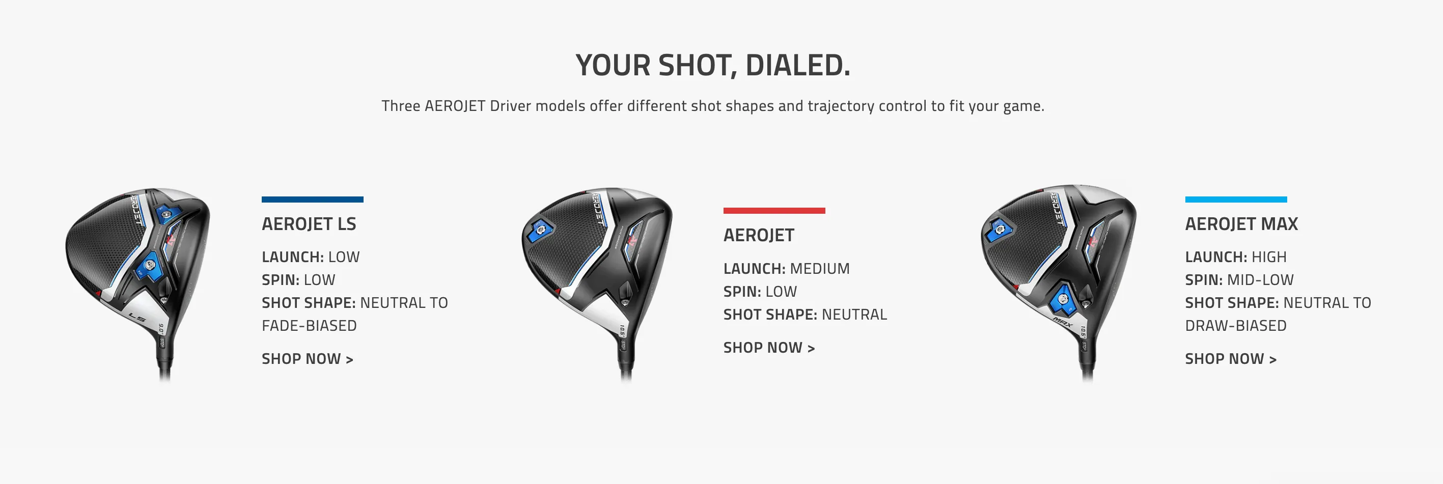 Cobra Aerojet Mens Driver