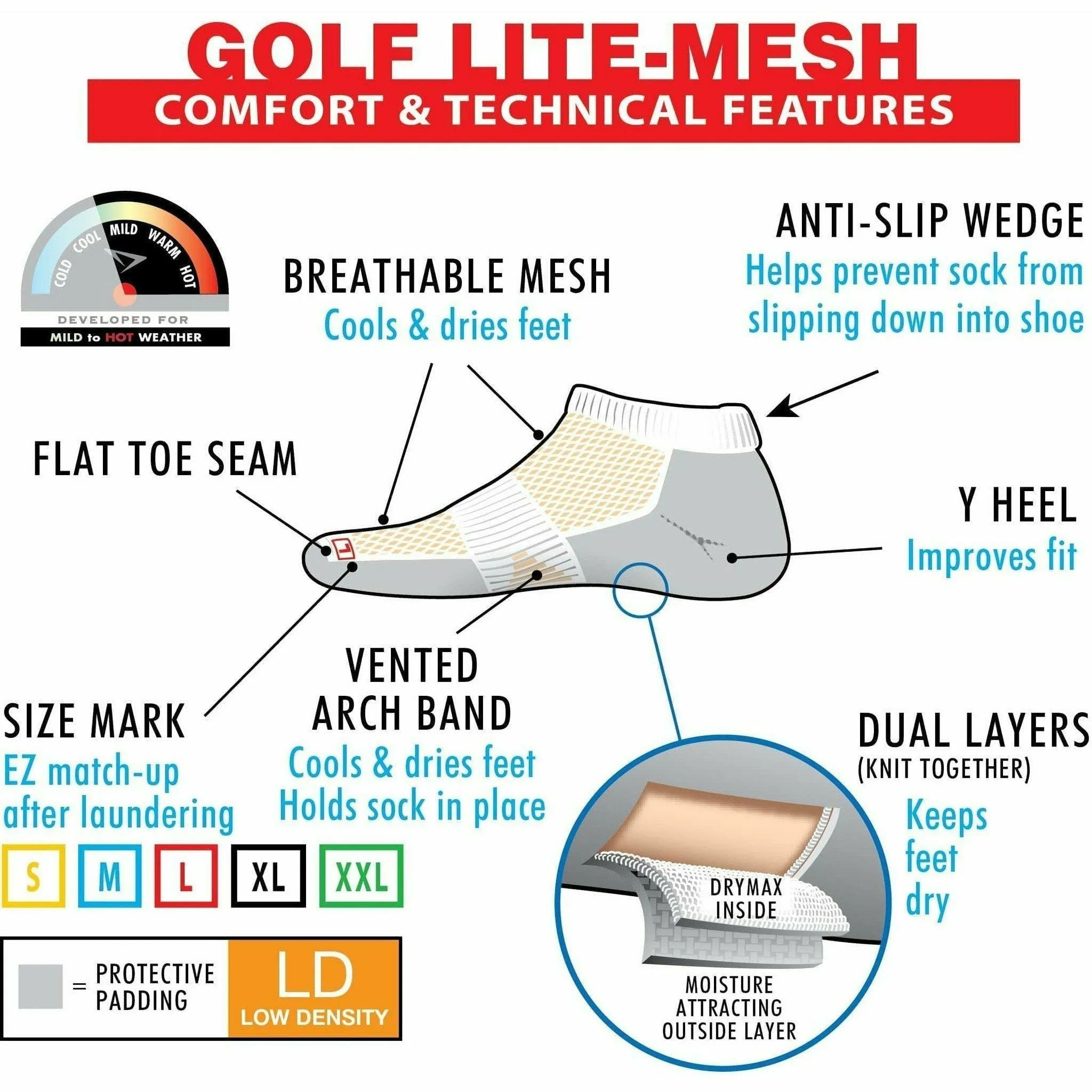 Drymax Golf Light-Mesh No Show Socks