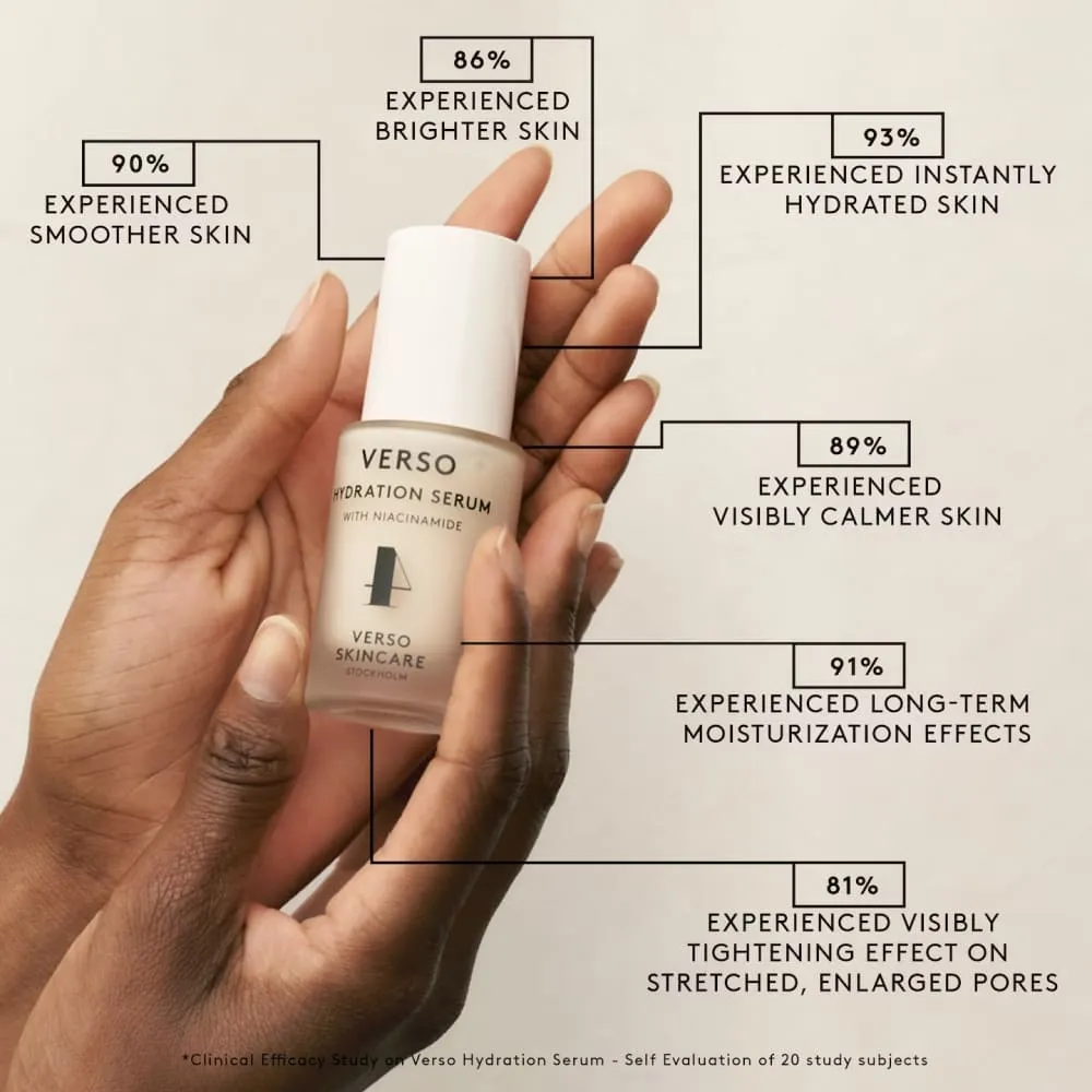 Hydration Serum