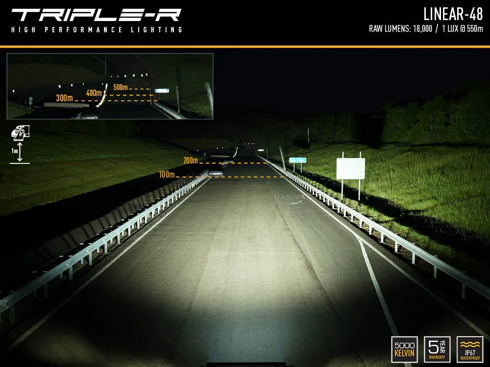 Linear-48 (18000 Lumens)