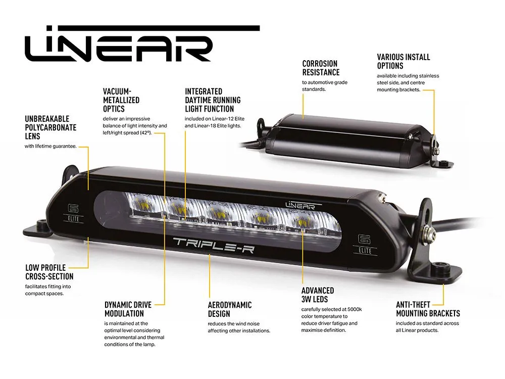 Linear-48 (18000 Lumens)