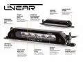 Linear-6 Elite (4050 Lumens)