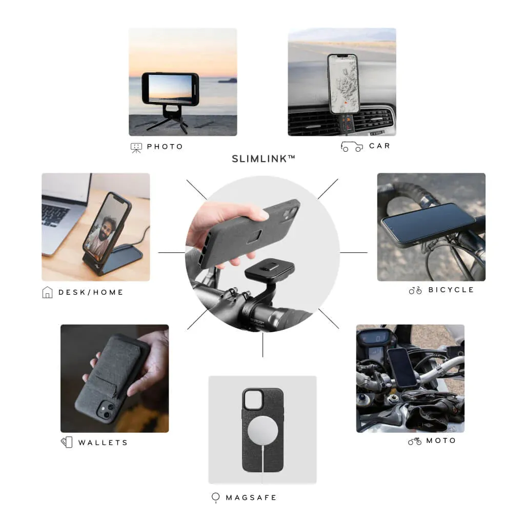 Peak Design Universal Bar Mount