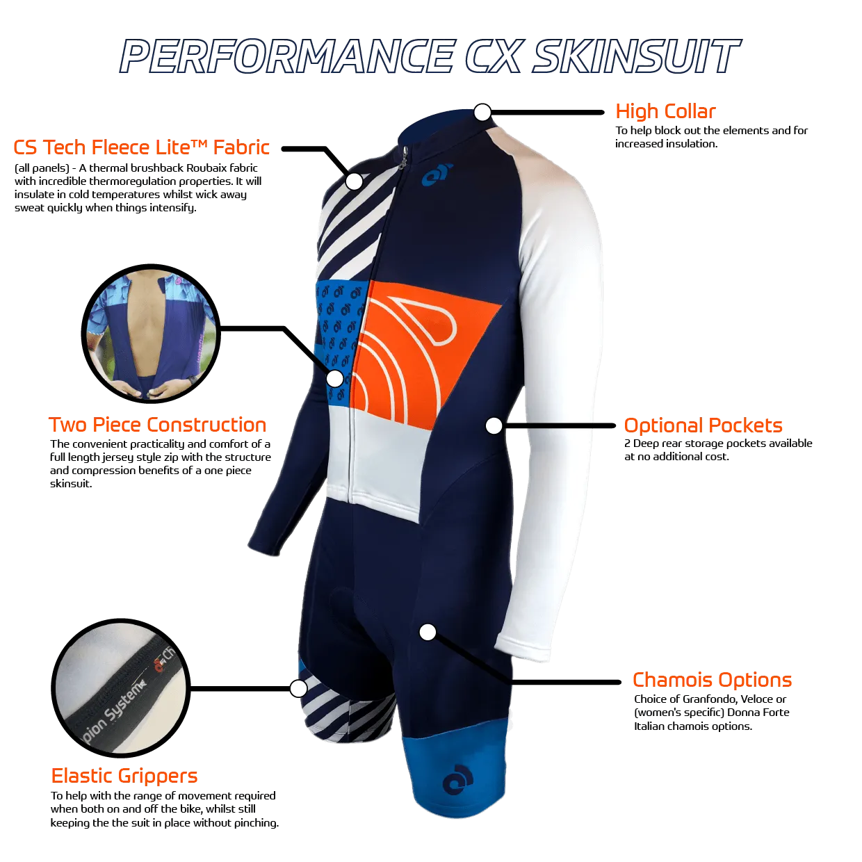 PERFORMANCE Cyclocross Skinsuit