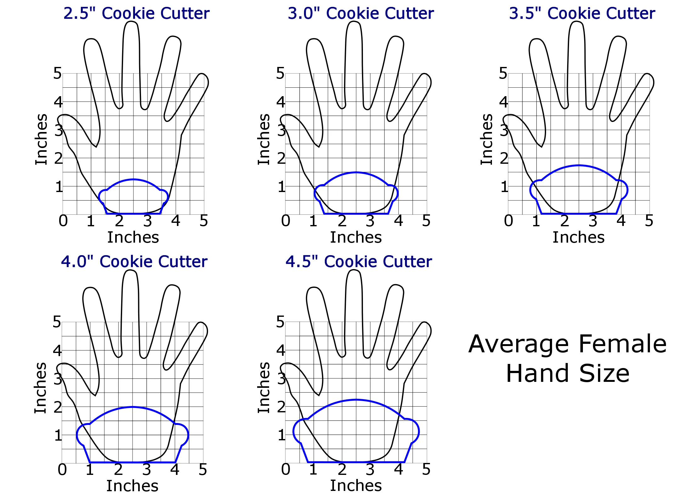 Pie Cookie Cutter