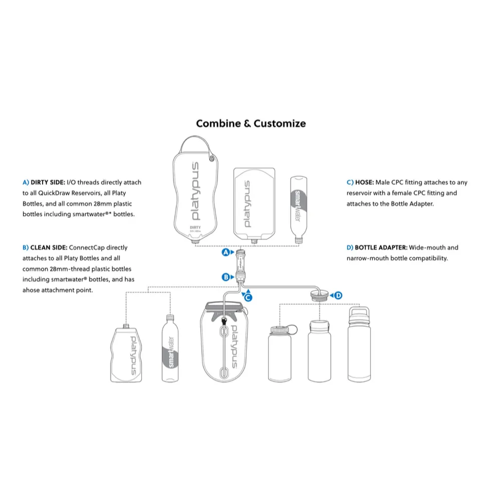 Platypus Quickdraw 3L Gravity Water Filter System