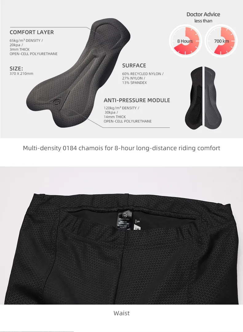 SKULL MONTON CYCLING SHORTS MEN MINIMA BLACK GRAY