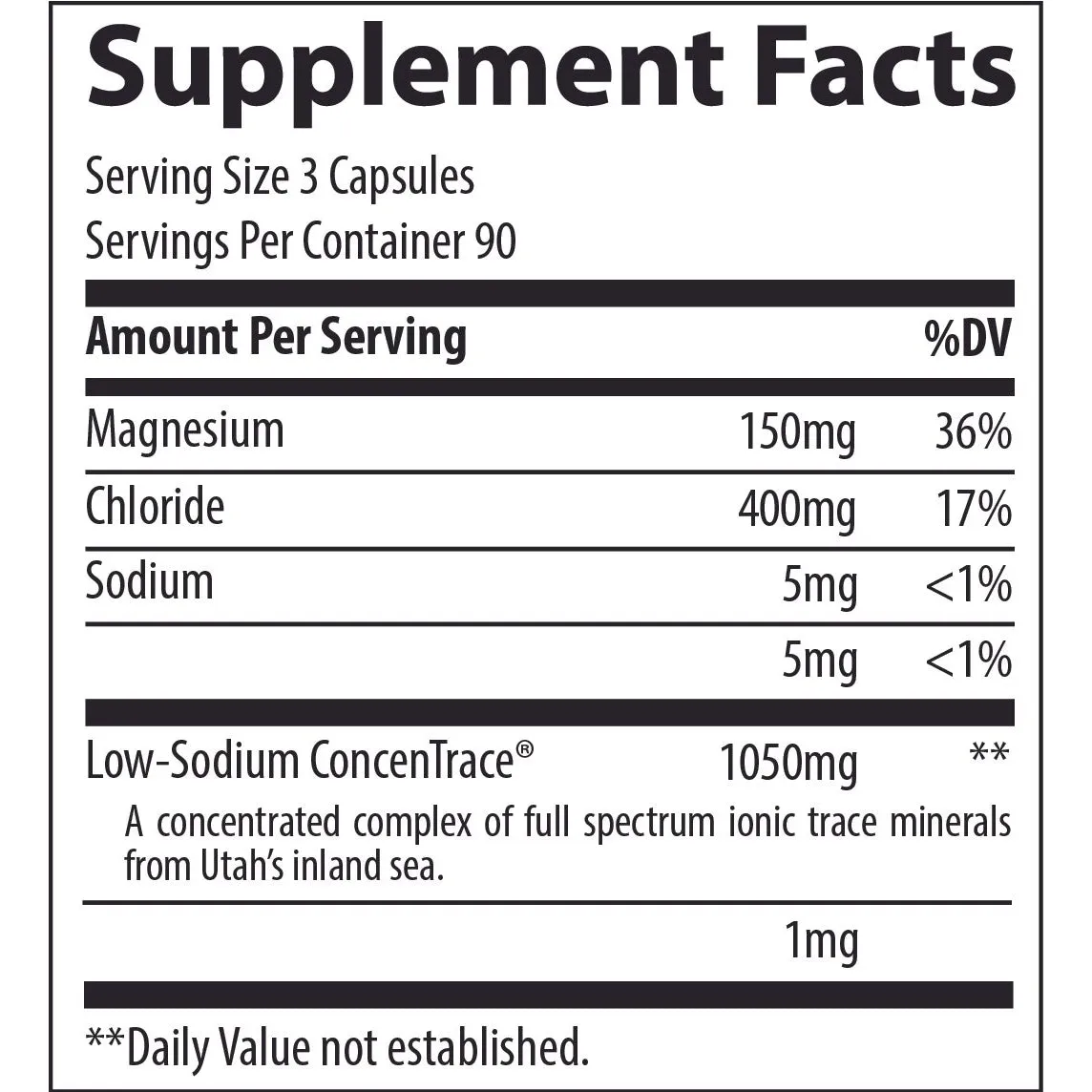 Trace Minerals ConcenTrace Mineral Capsules