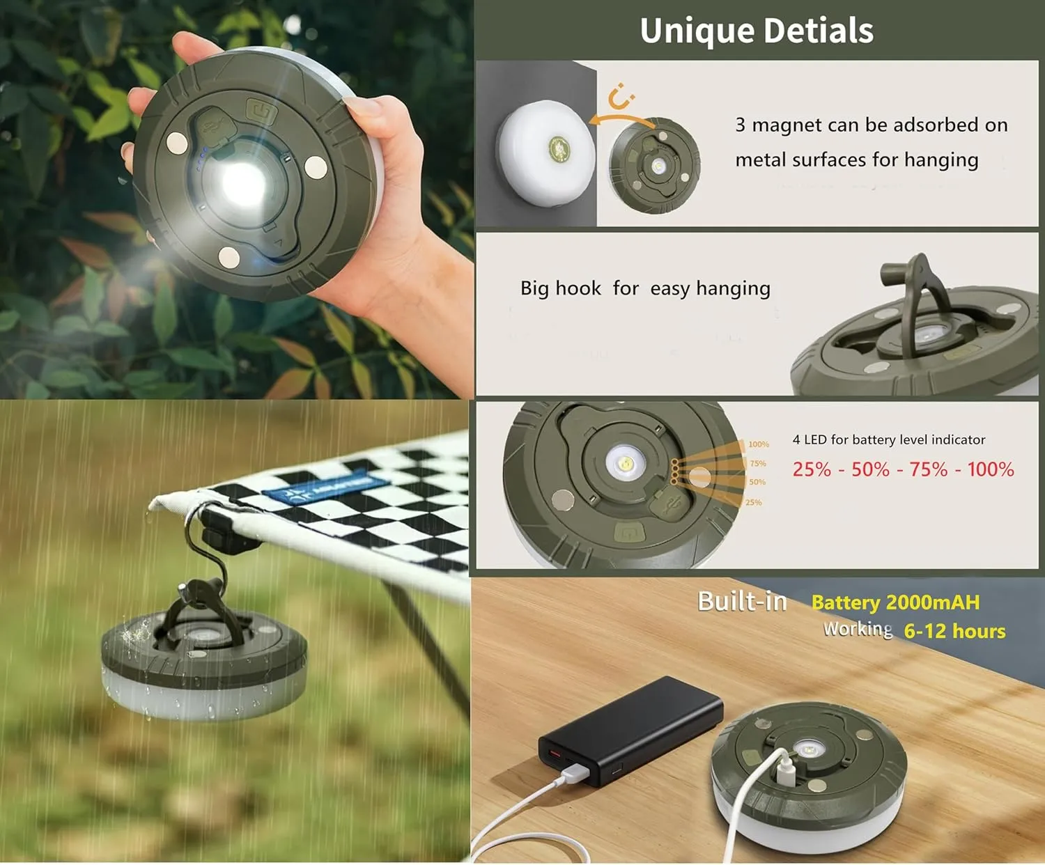TrailTorch Equipery Multifunction Camp Lamp